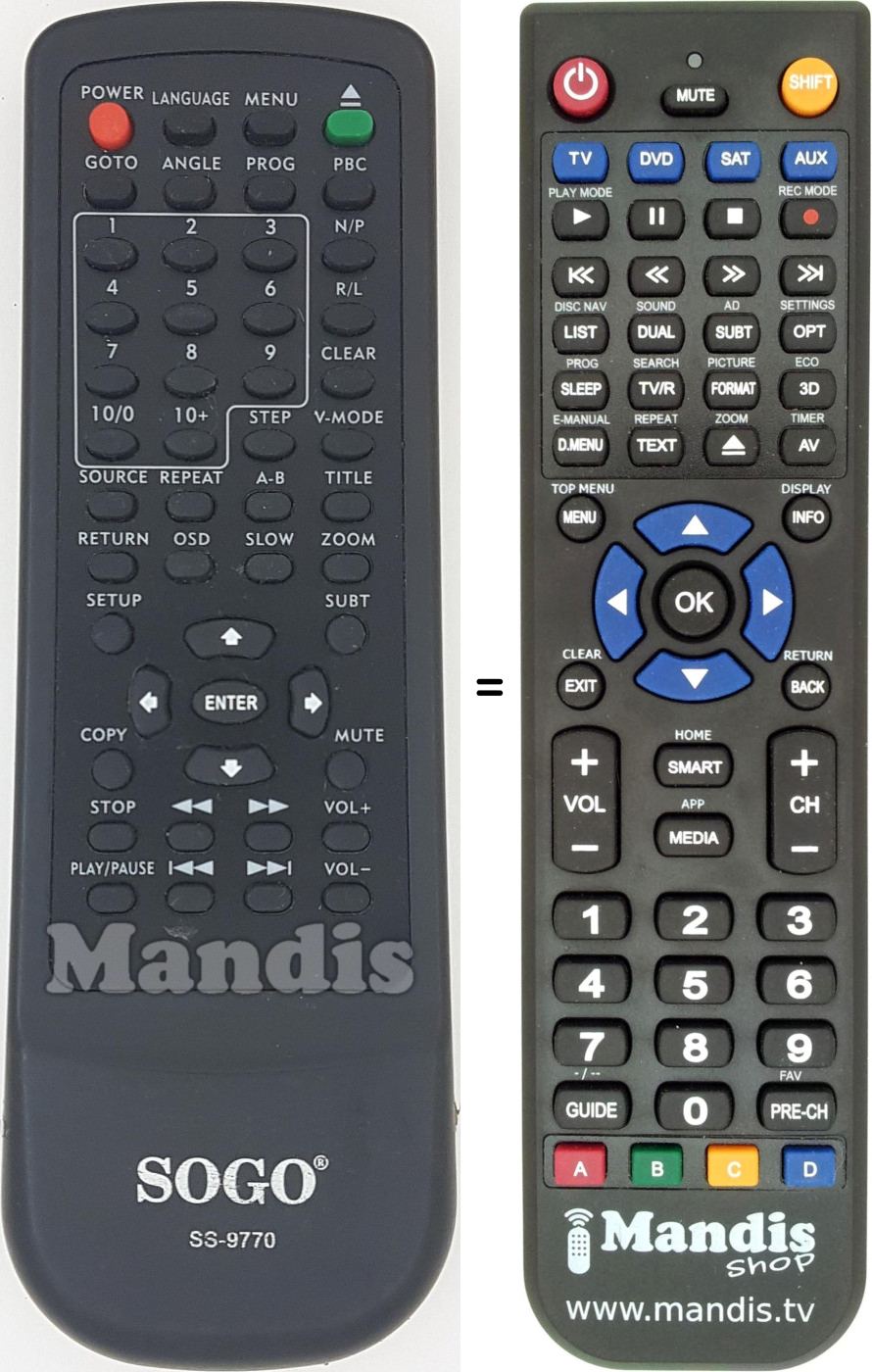 Replacement remote control SS-9770-1