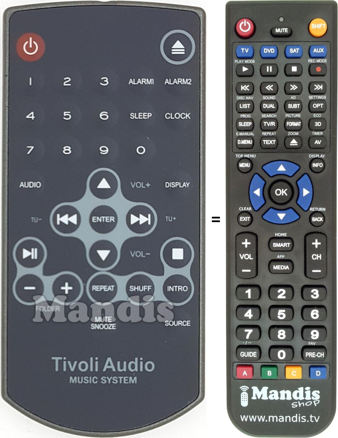 Replacement remote control TIV001