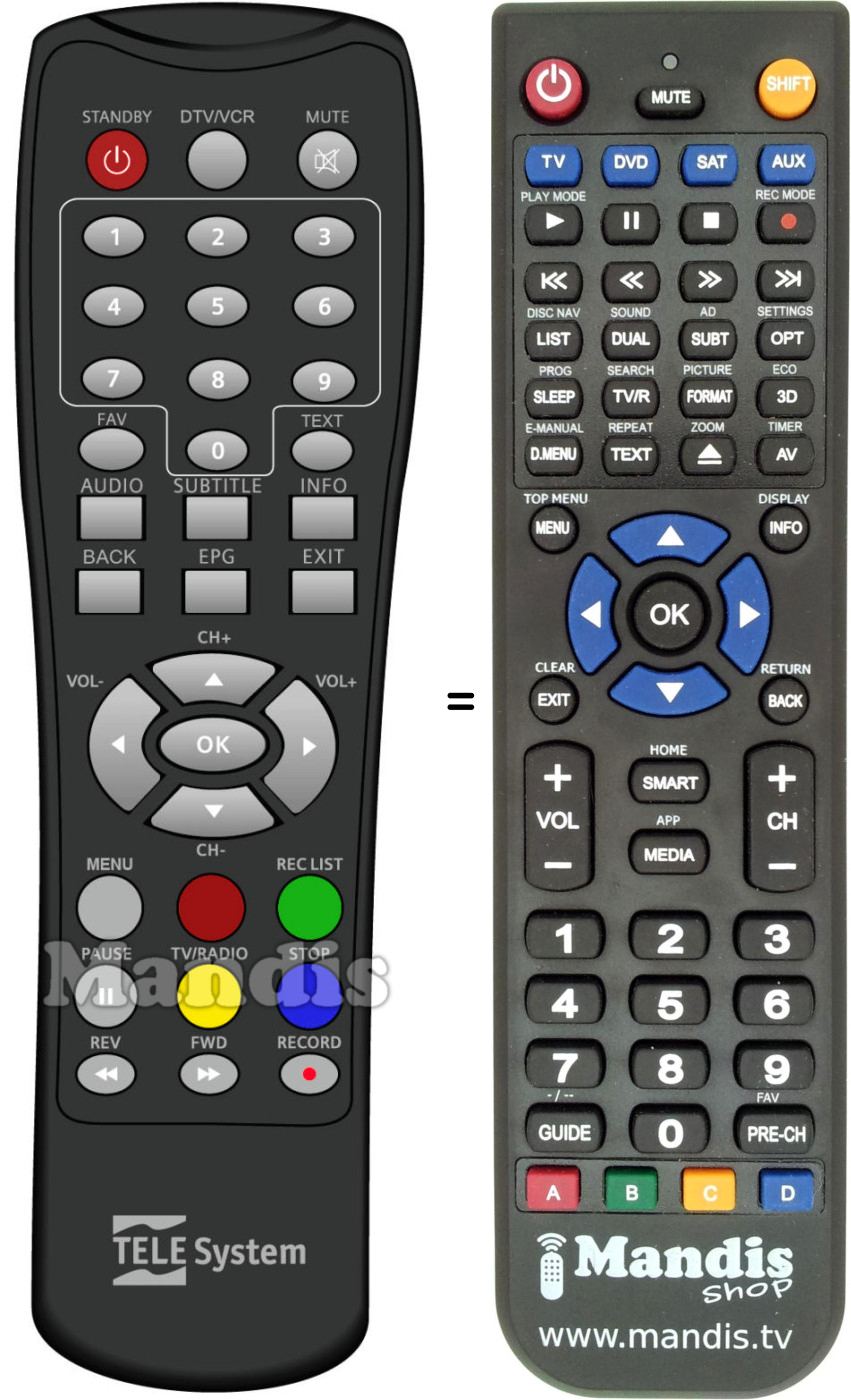 Replacement remote control Telesystem TS 3002