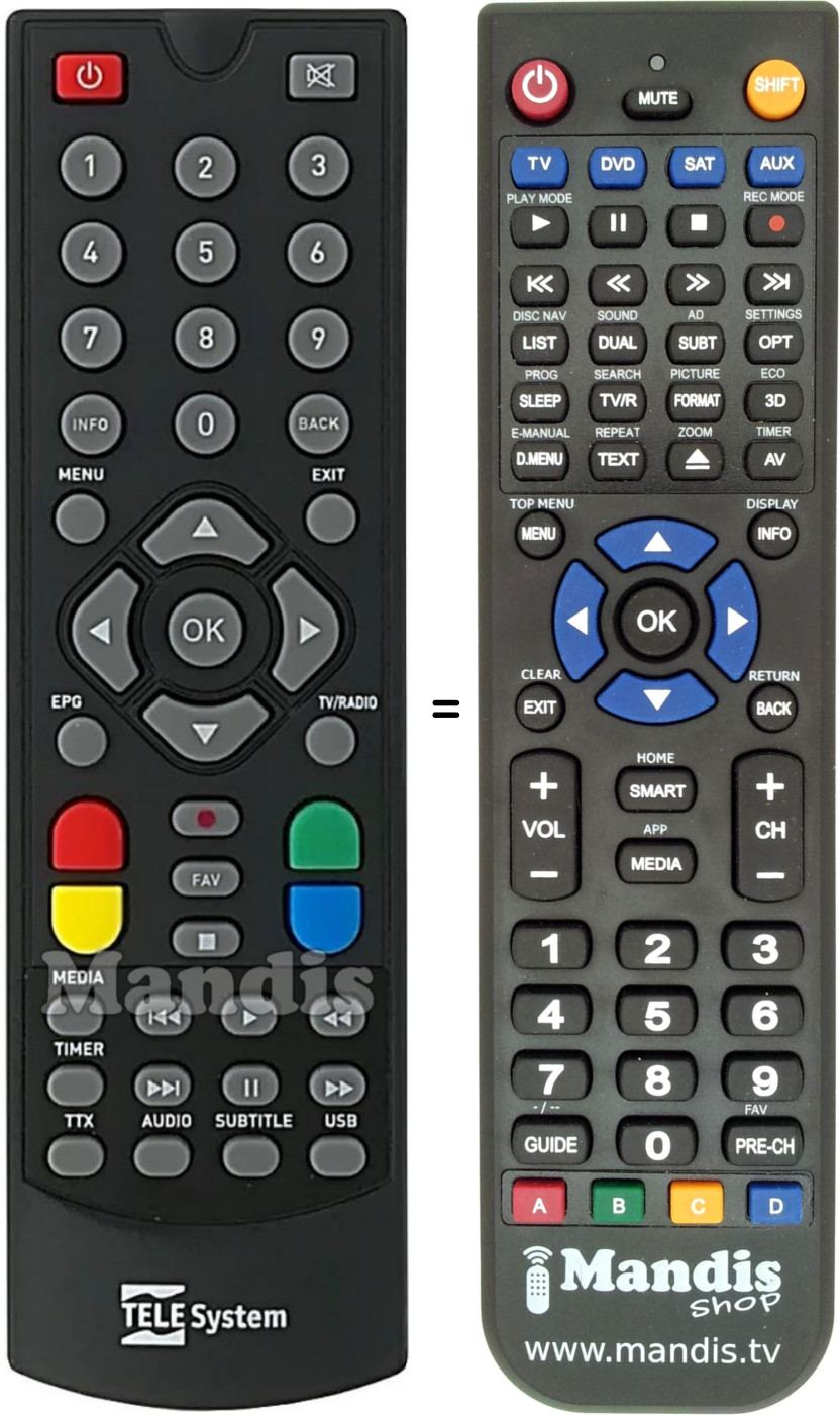 Replacement remote control Telesystem TS6808