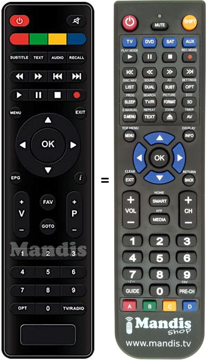 Replacement remote control Strong SRT7004