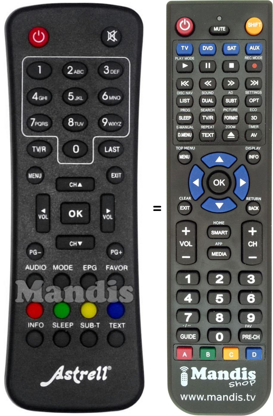 Replacement remote control ASTRELL 011198