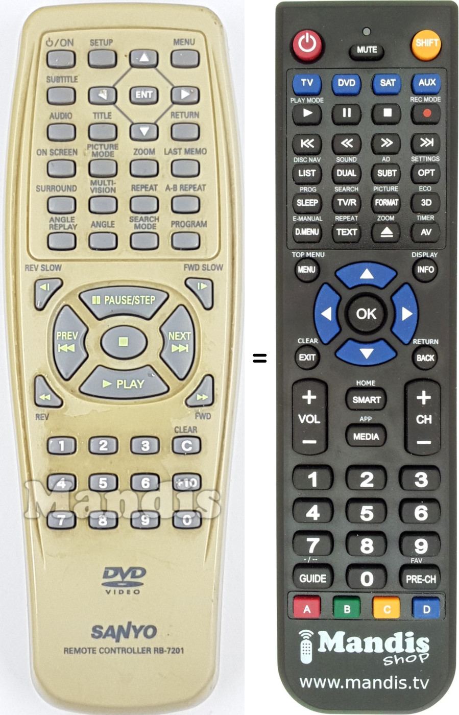 Replacement remote control RB-7201