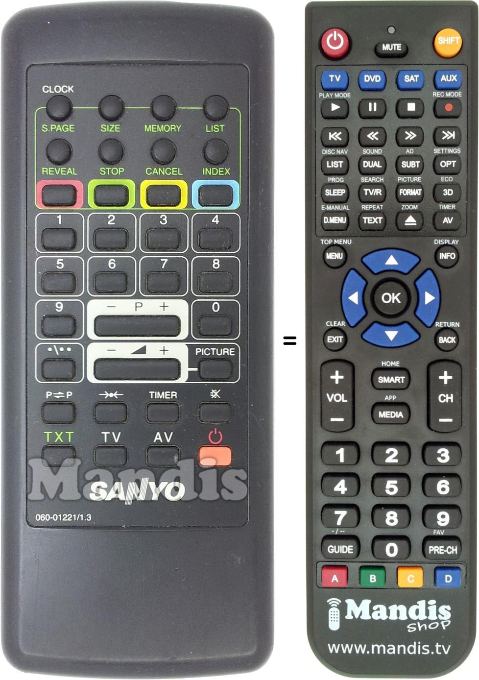 Replacement remote control 060-0122113