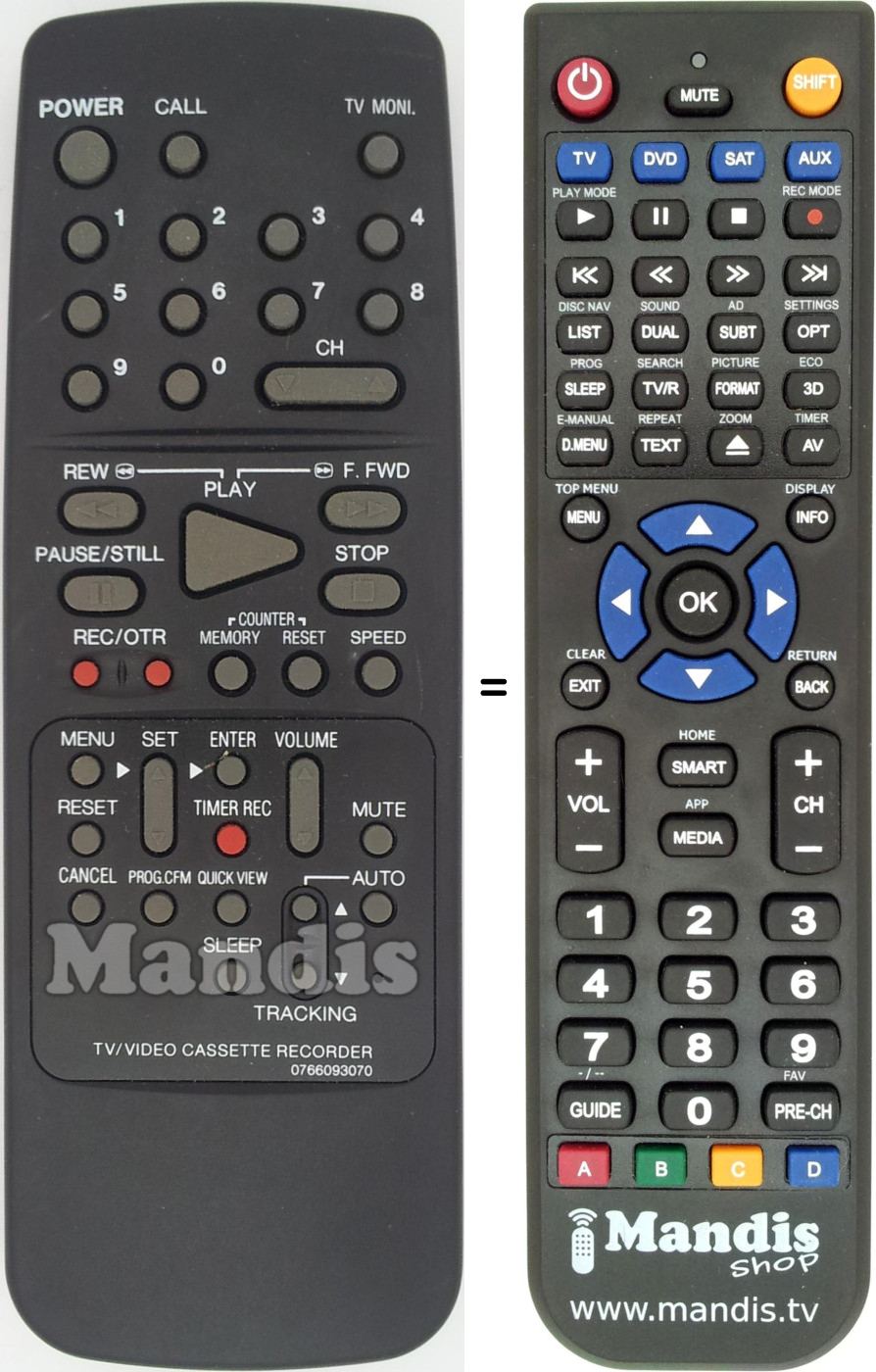 Replacement remote control 0766093070