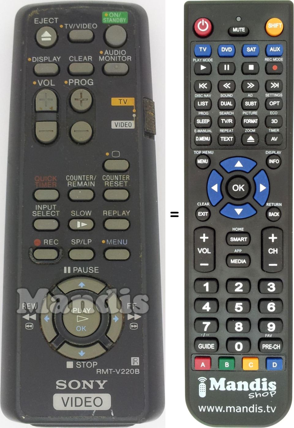 Replacement remote control RMT-V220B