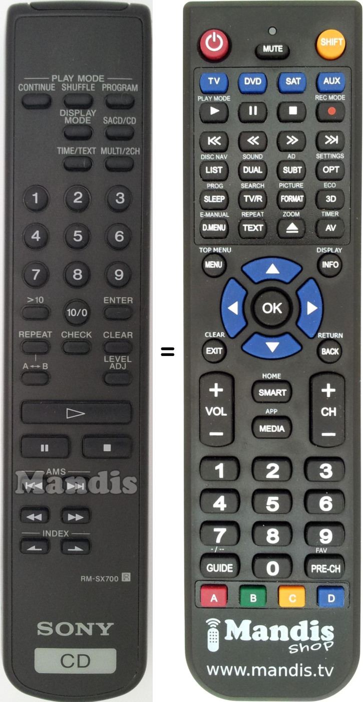 Replacement remote control Sony 147659812