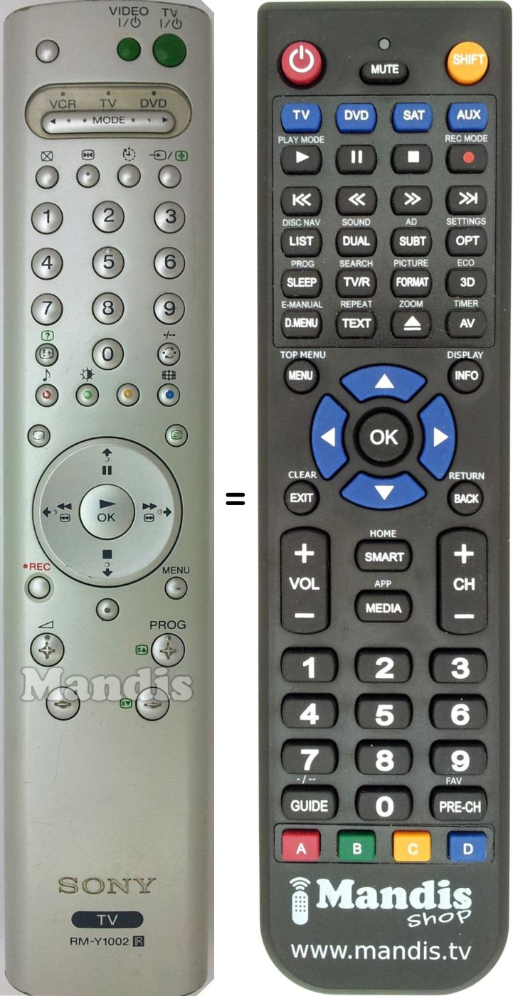 Replacement remote control RM-Y1002