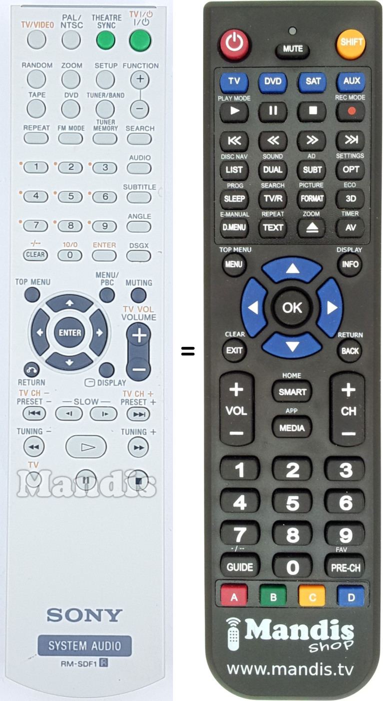 Replacement remote control Sony RM-SDF1