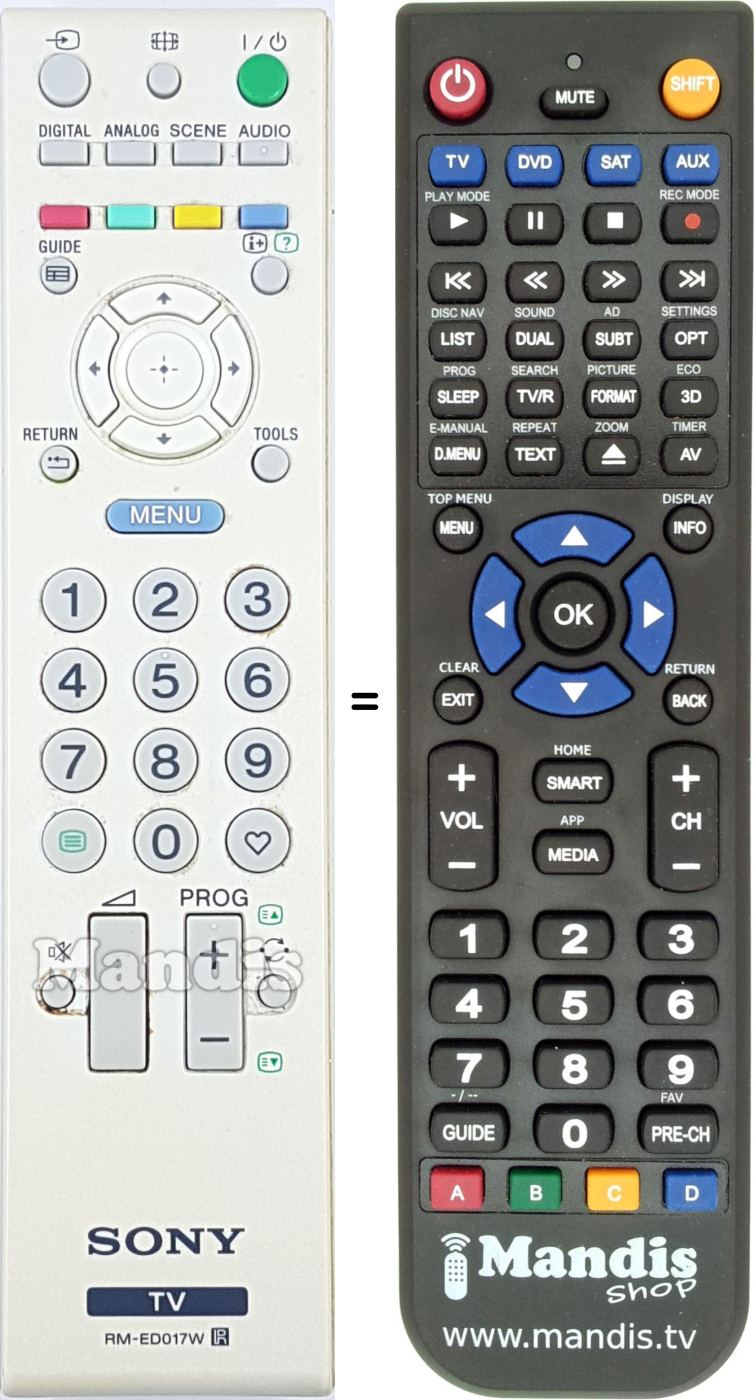 Replacement remote control Sony 148719221