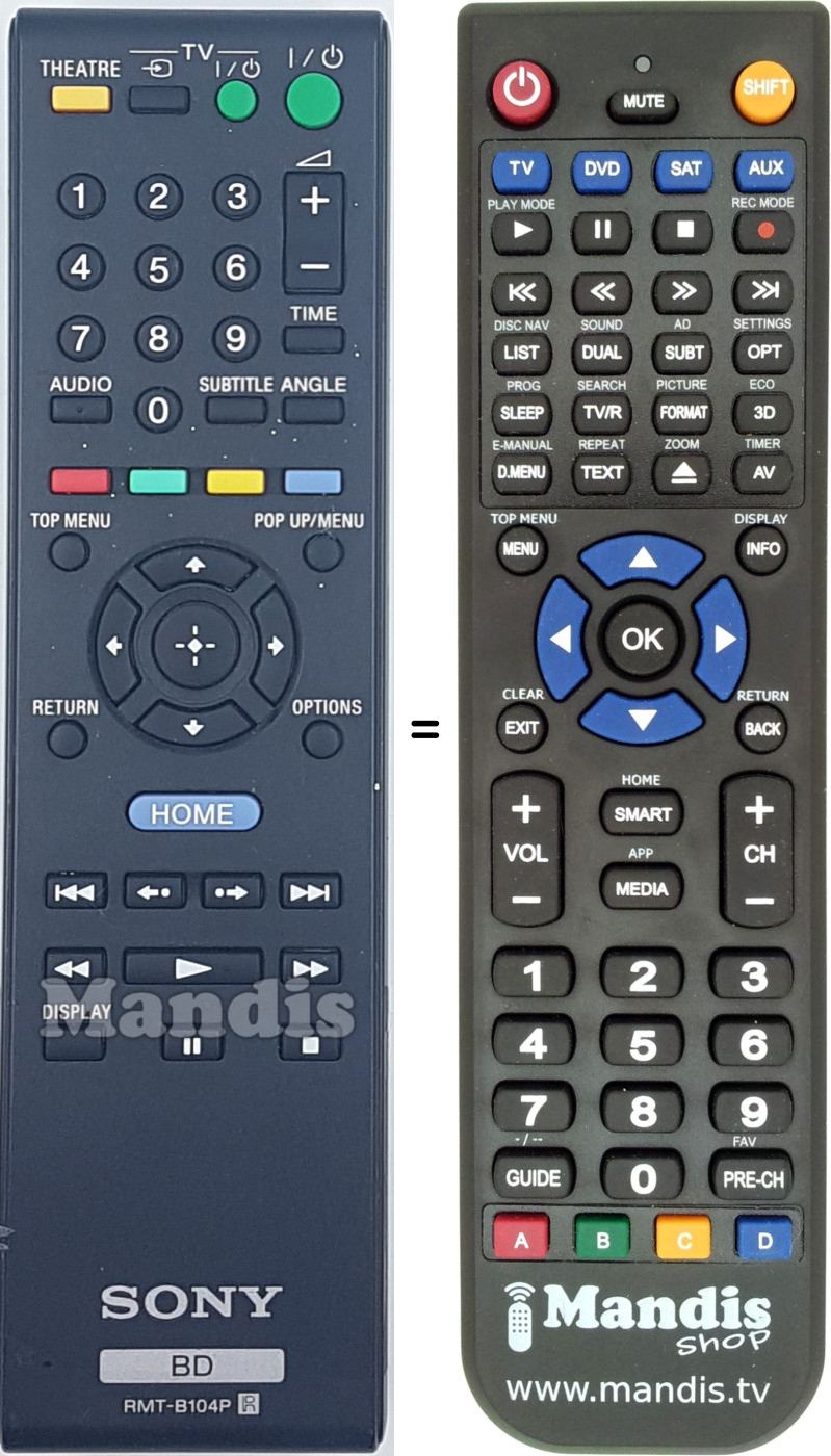 Replacement remote control Sony RMT-B104P