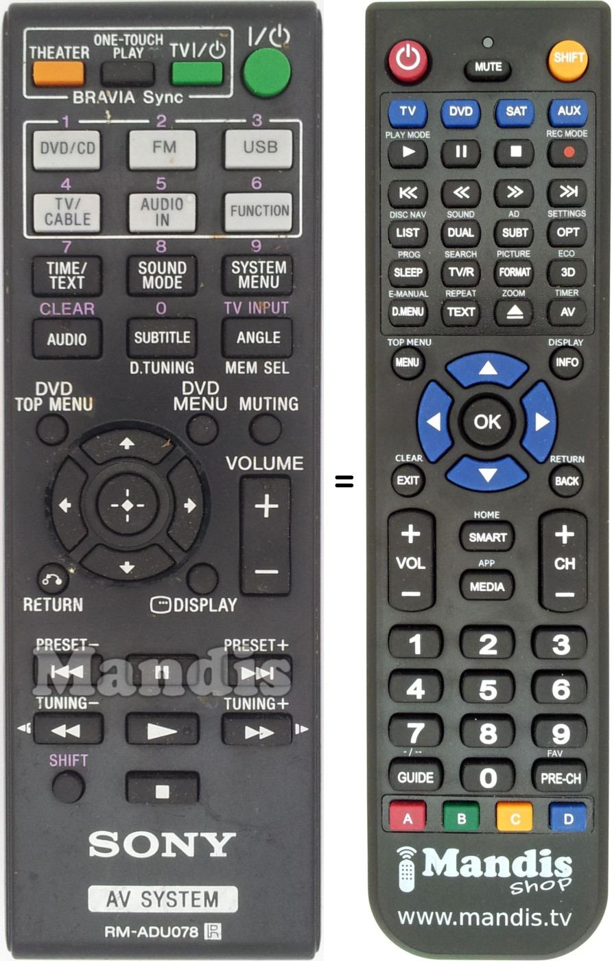 Replacement remote control Sony RM-ADU078