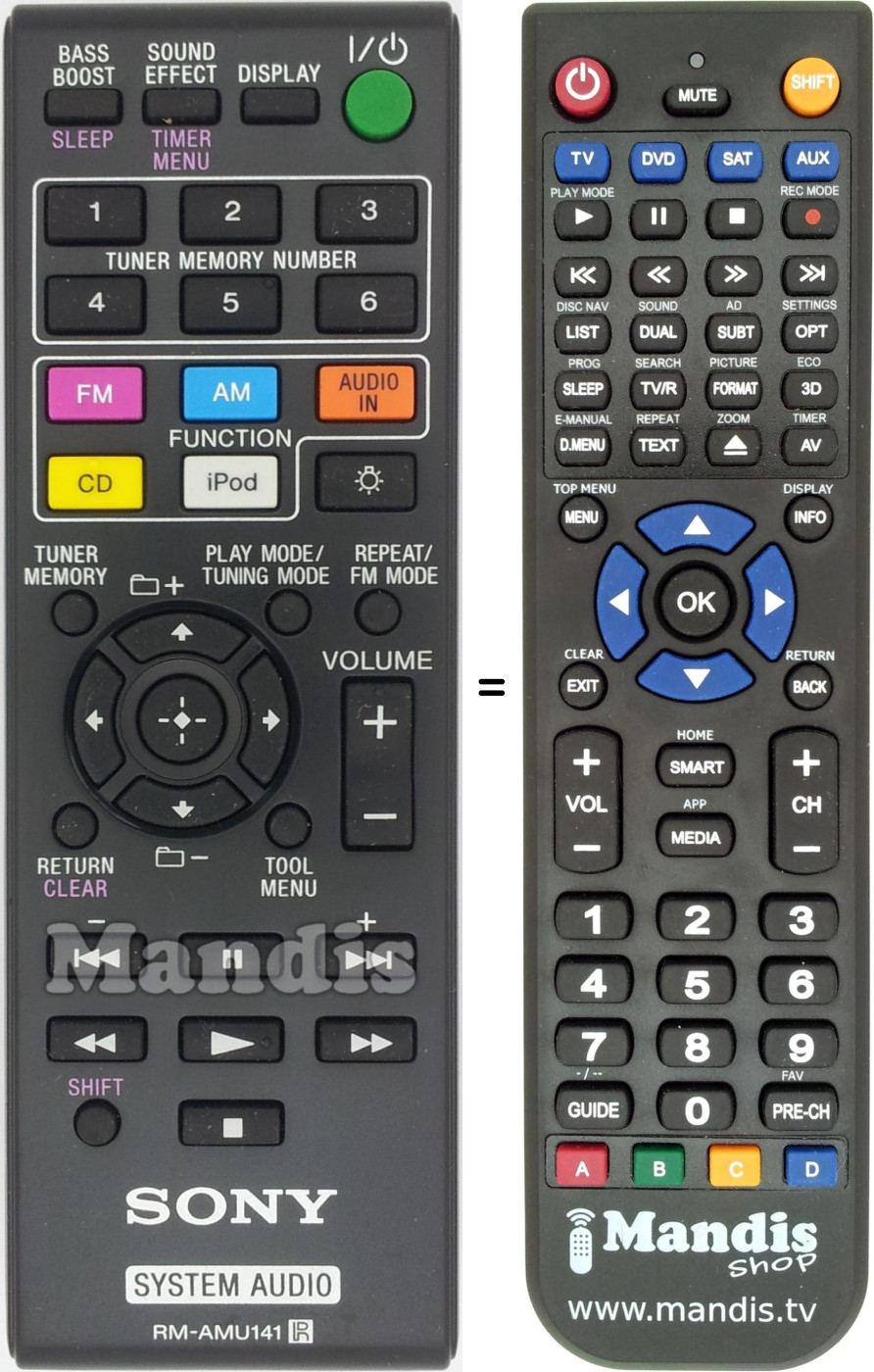 Replacement remote control RM-AMU141