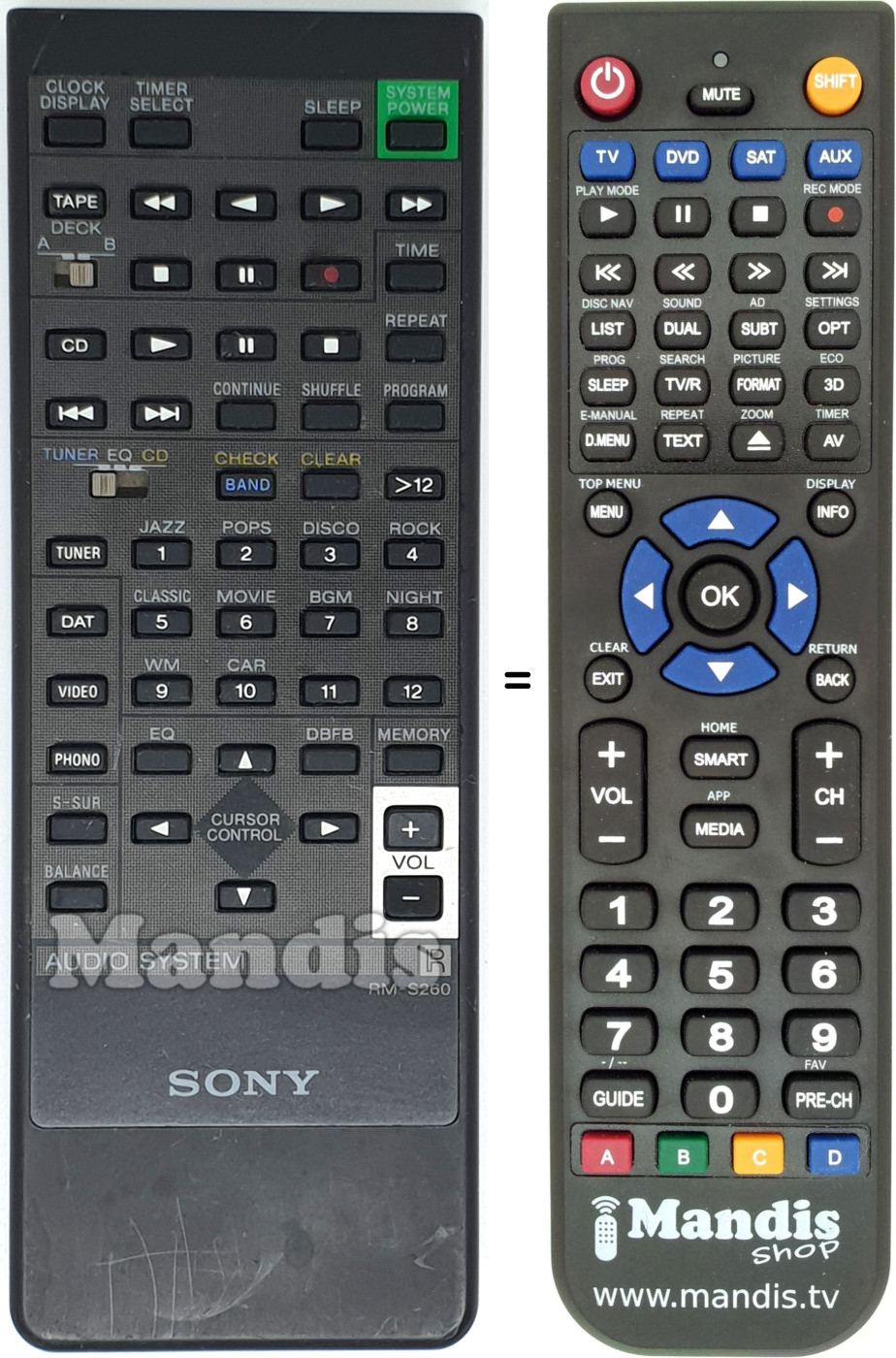 Replacement remote control Sony RM-S260