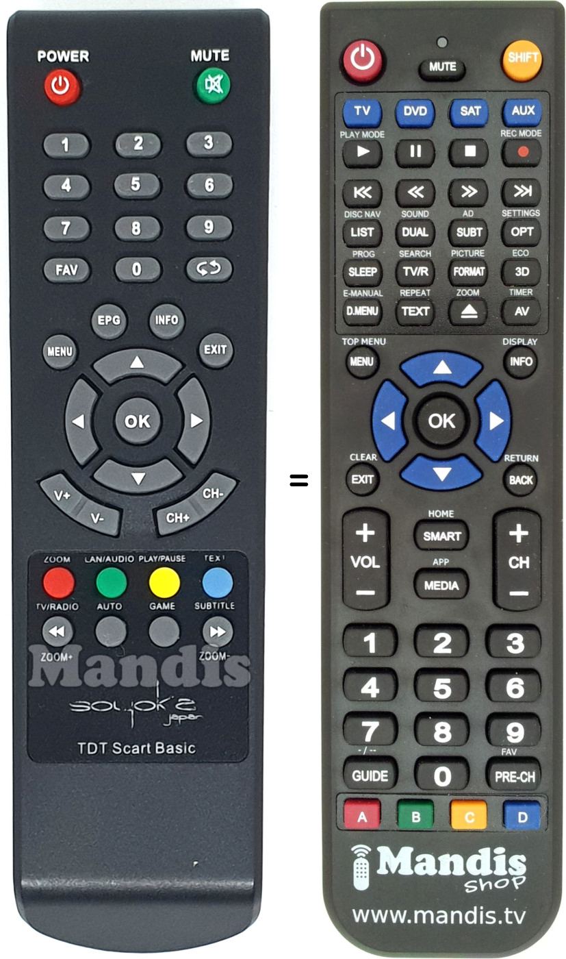 Replacement remote control Soyoka002