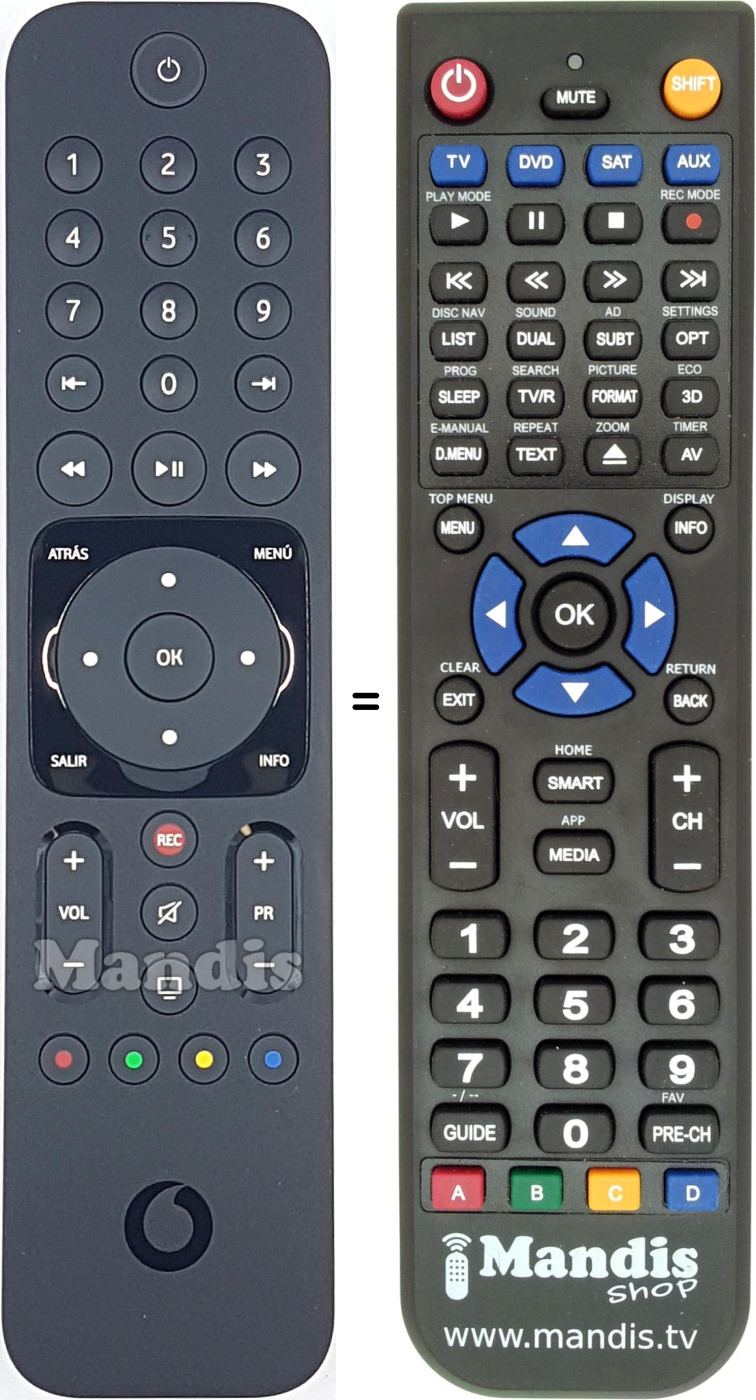 Replacement remote control 2791