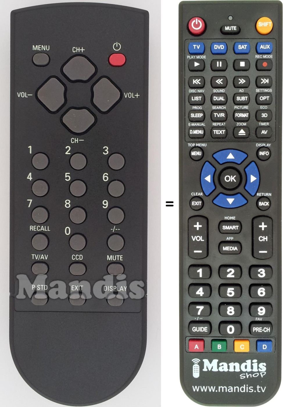 Replacement remote control Haier RC054700