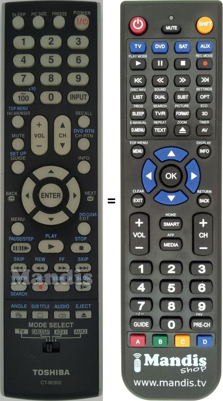 Replacement remote control CT-90302