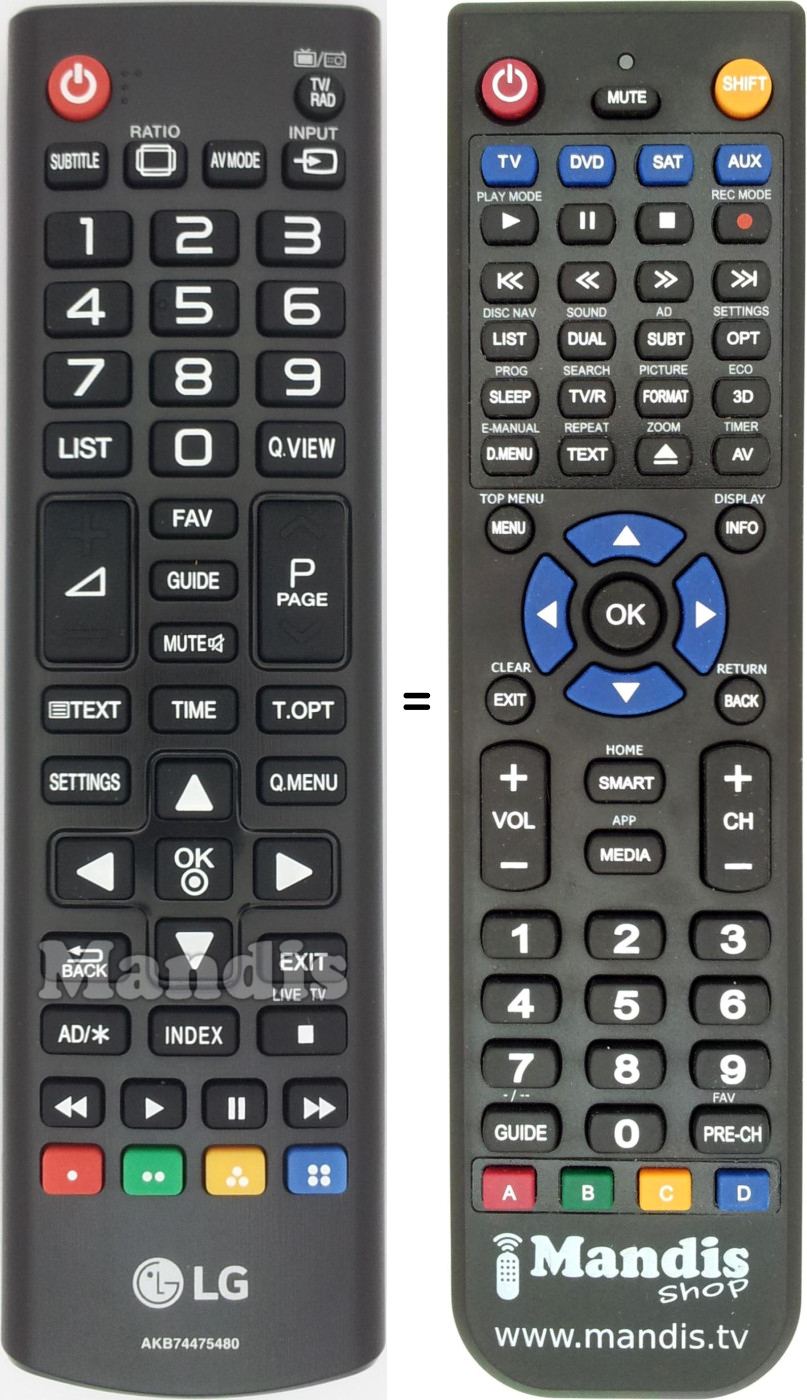Replacement remote control AKB74475480