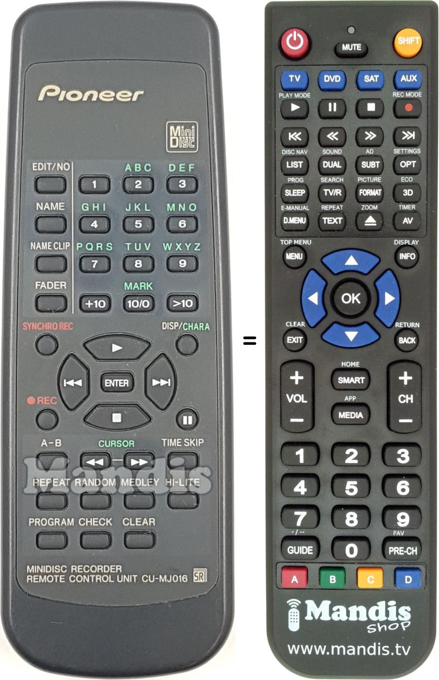 Replacement remote control CU-MJ016