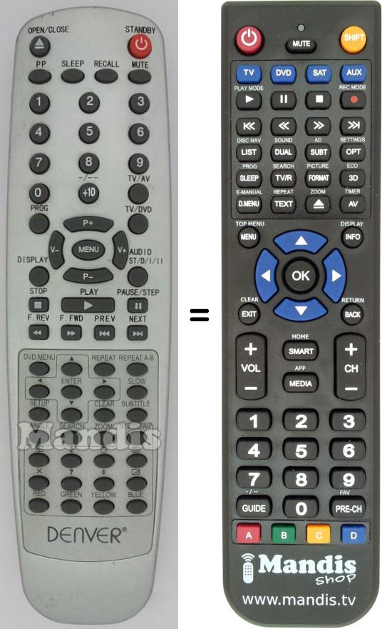 Replacement remote control Denver TVD2108