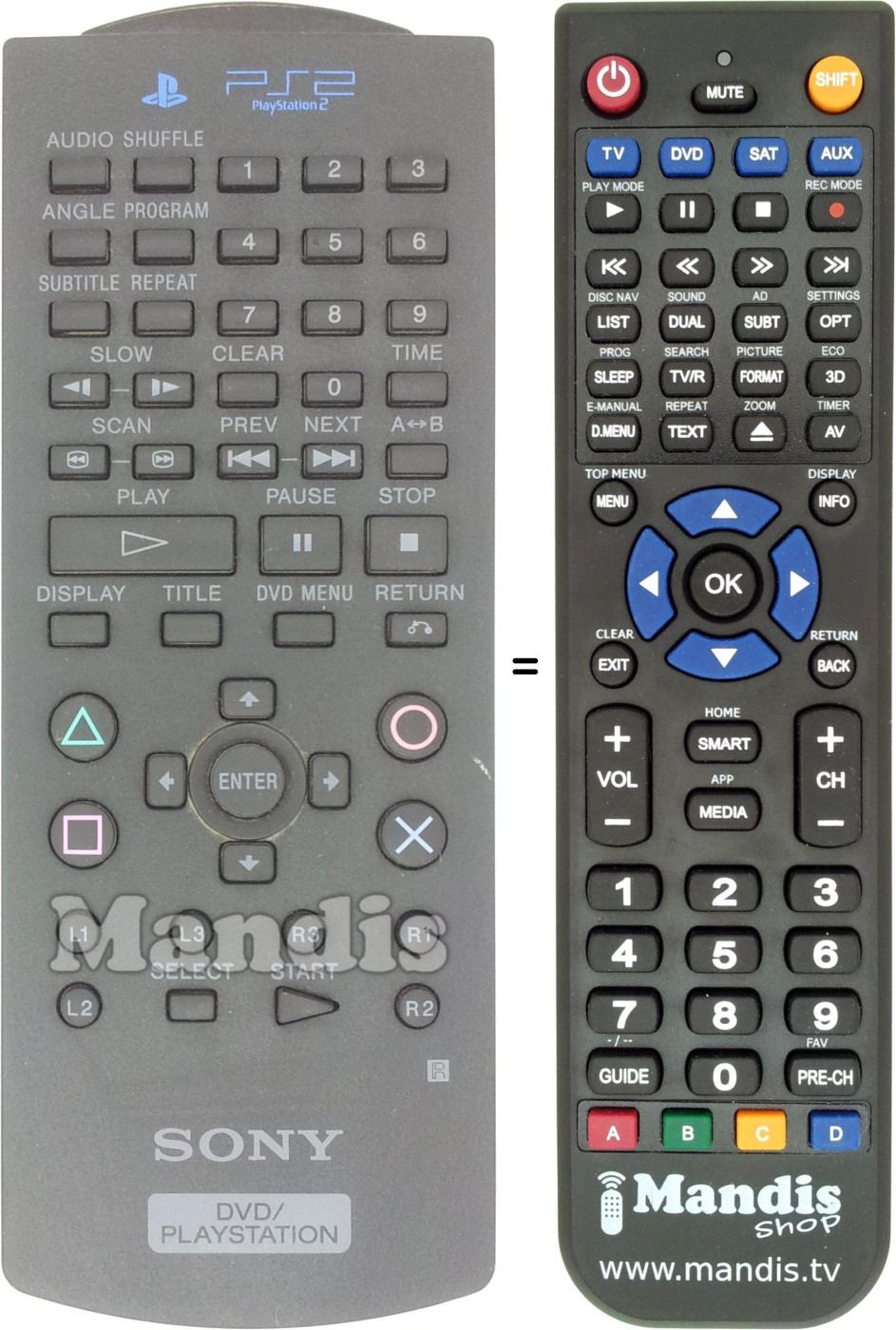 Replacement remote control PS2