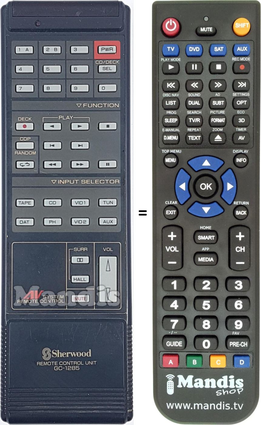 Replacement remote control GC-1285