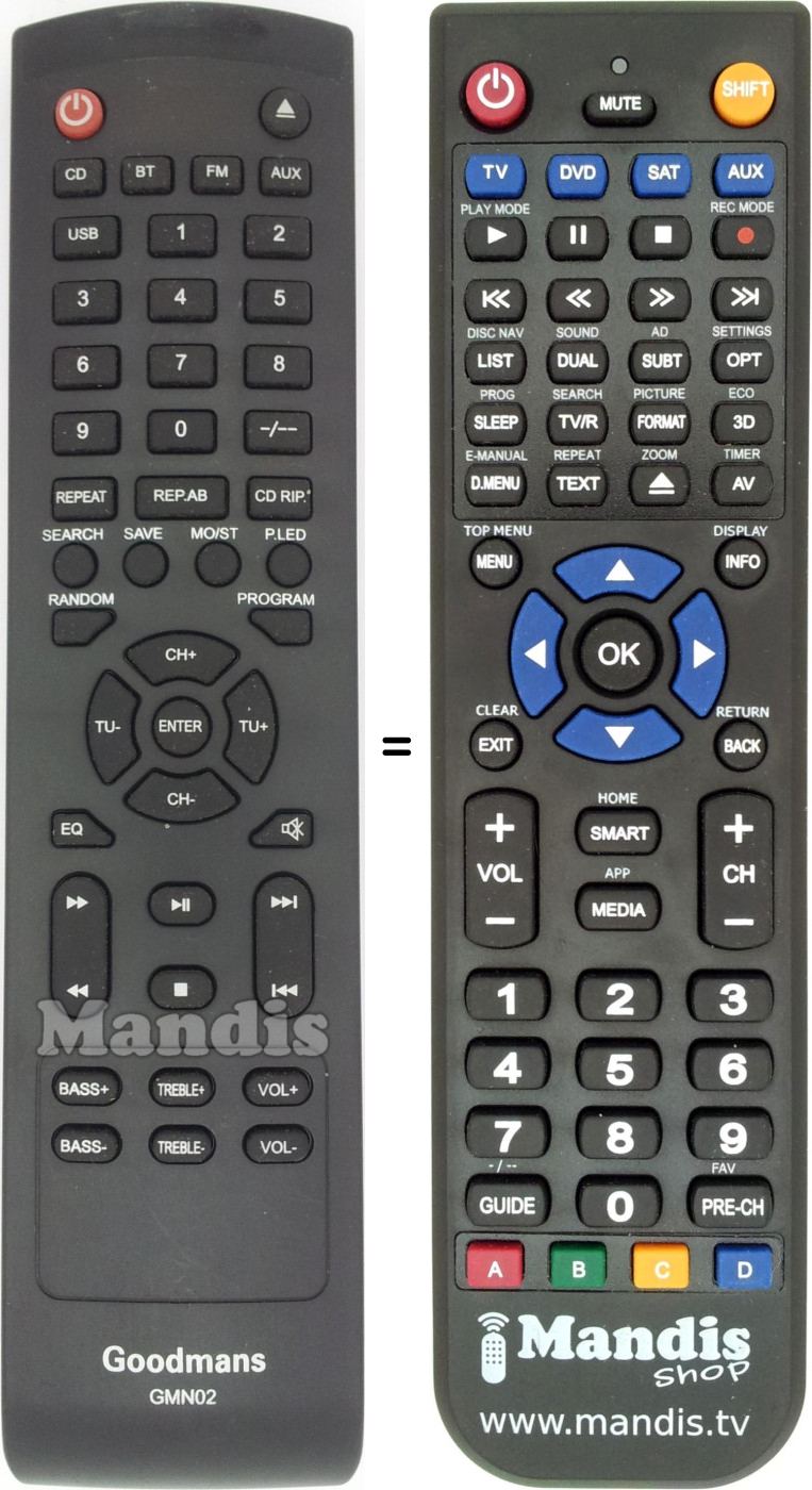 Replacement remote control GMN02