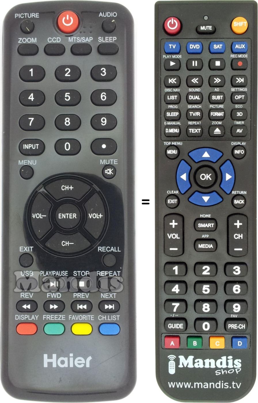 Replacement remote control HTR-D09B