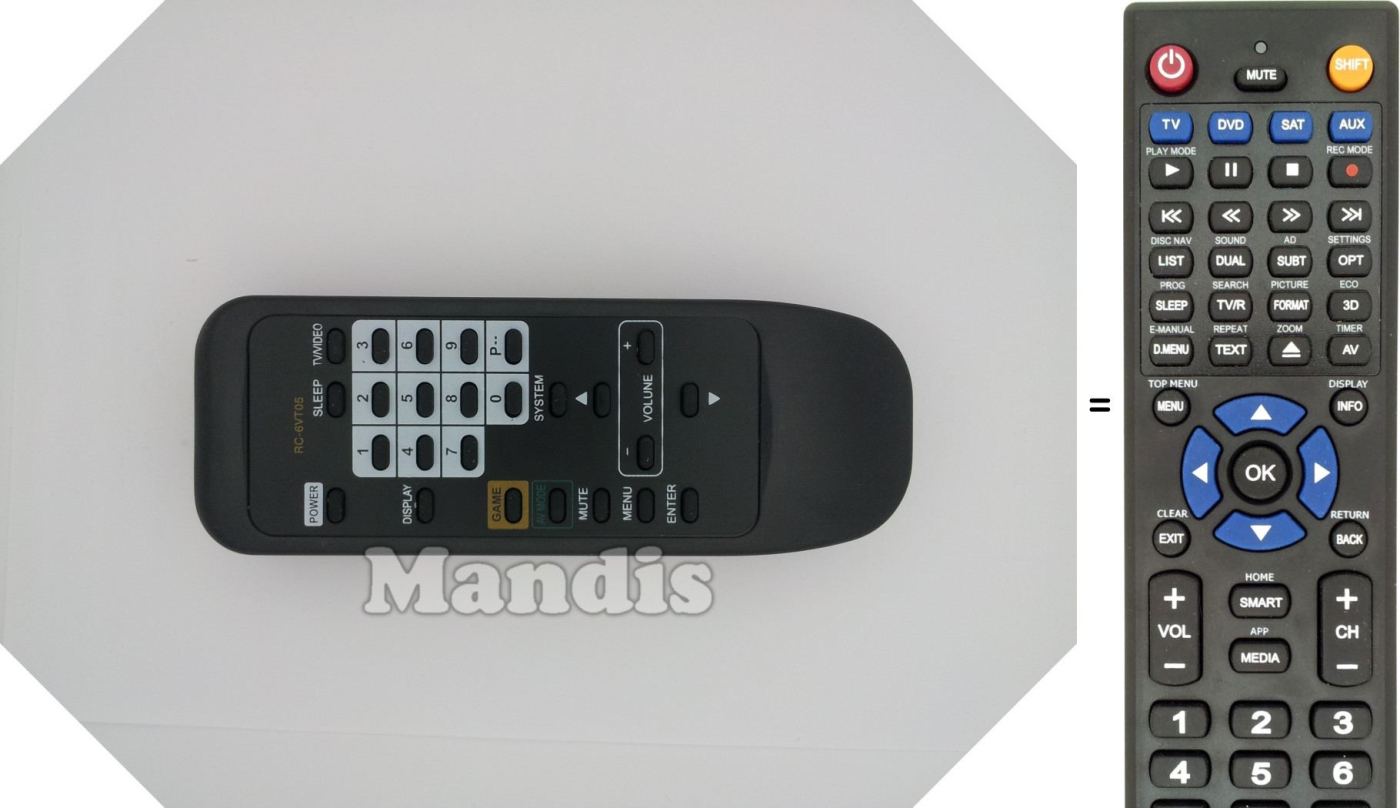 Replacement remote control Neo NP-11