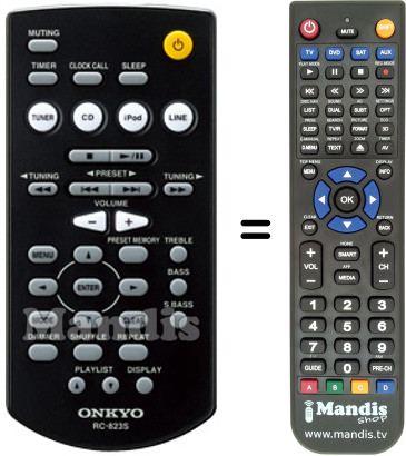 Replacement remote control Onkyo RC823S