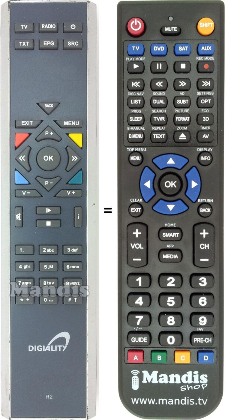 Replacement remote control R2