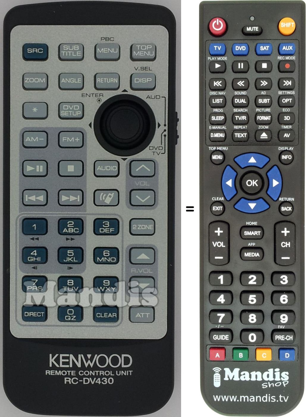 Replacement remote control Kenwood RC-DV430