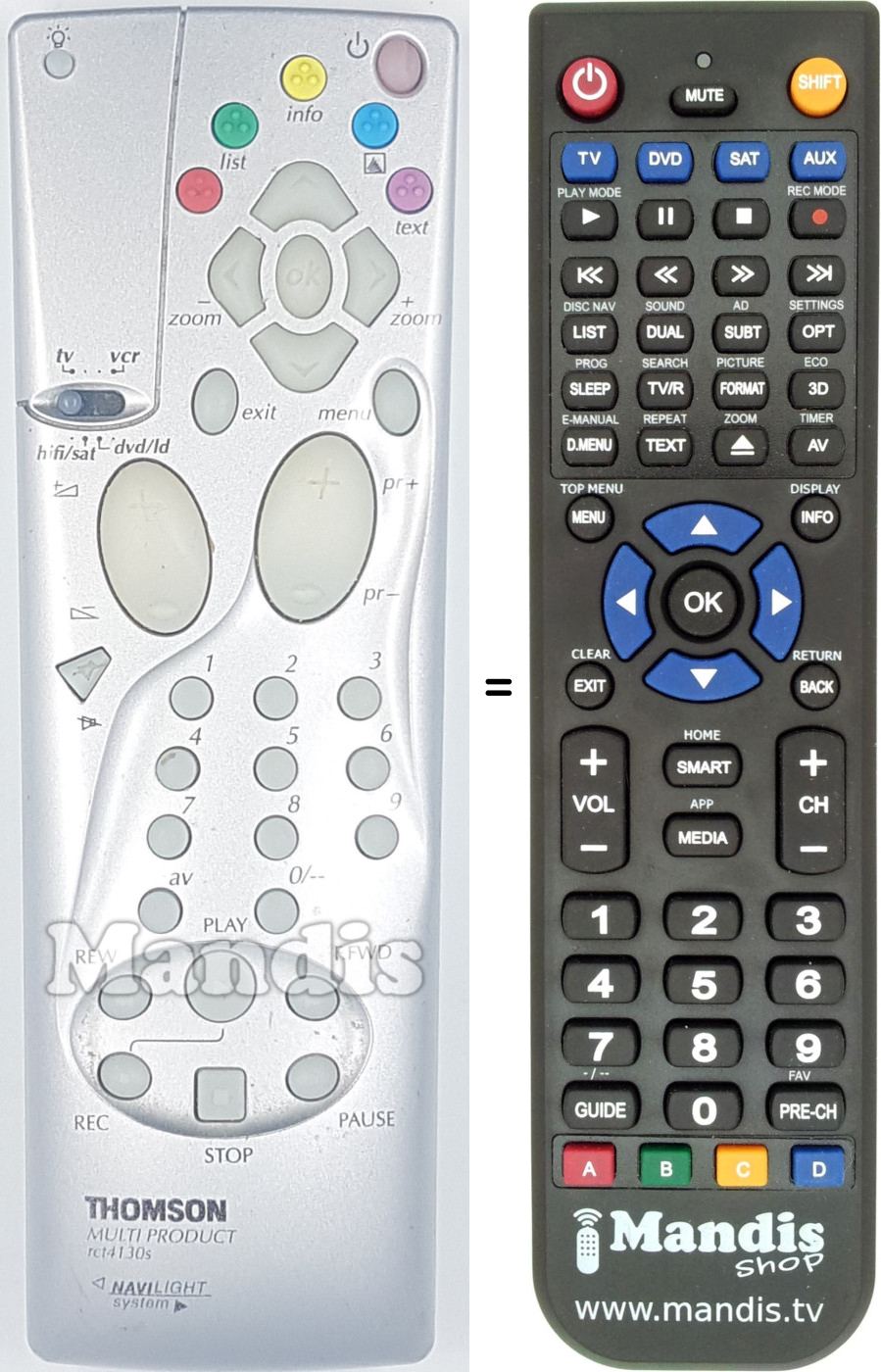 Replacement remote control RCT 4130 S
