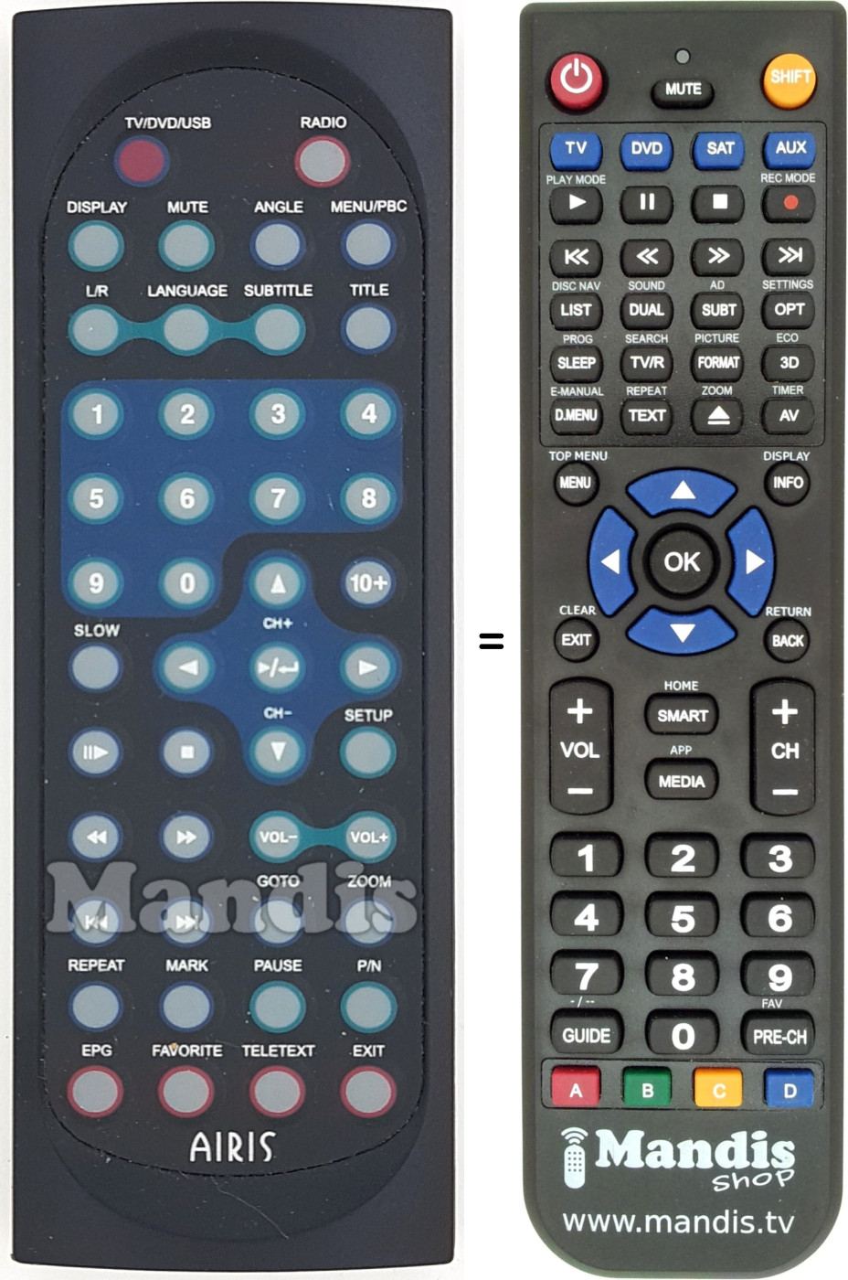 Replacement remote control REMCON1598