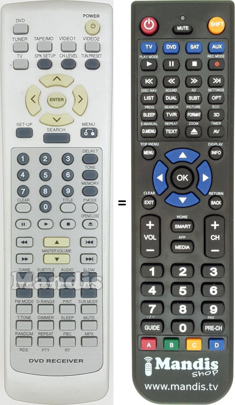 Replacement remote control REMCON1609