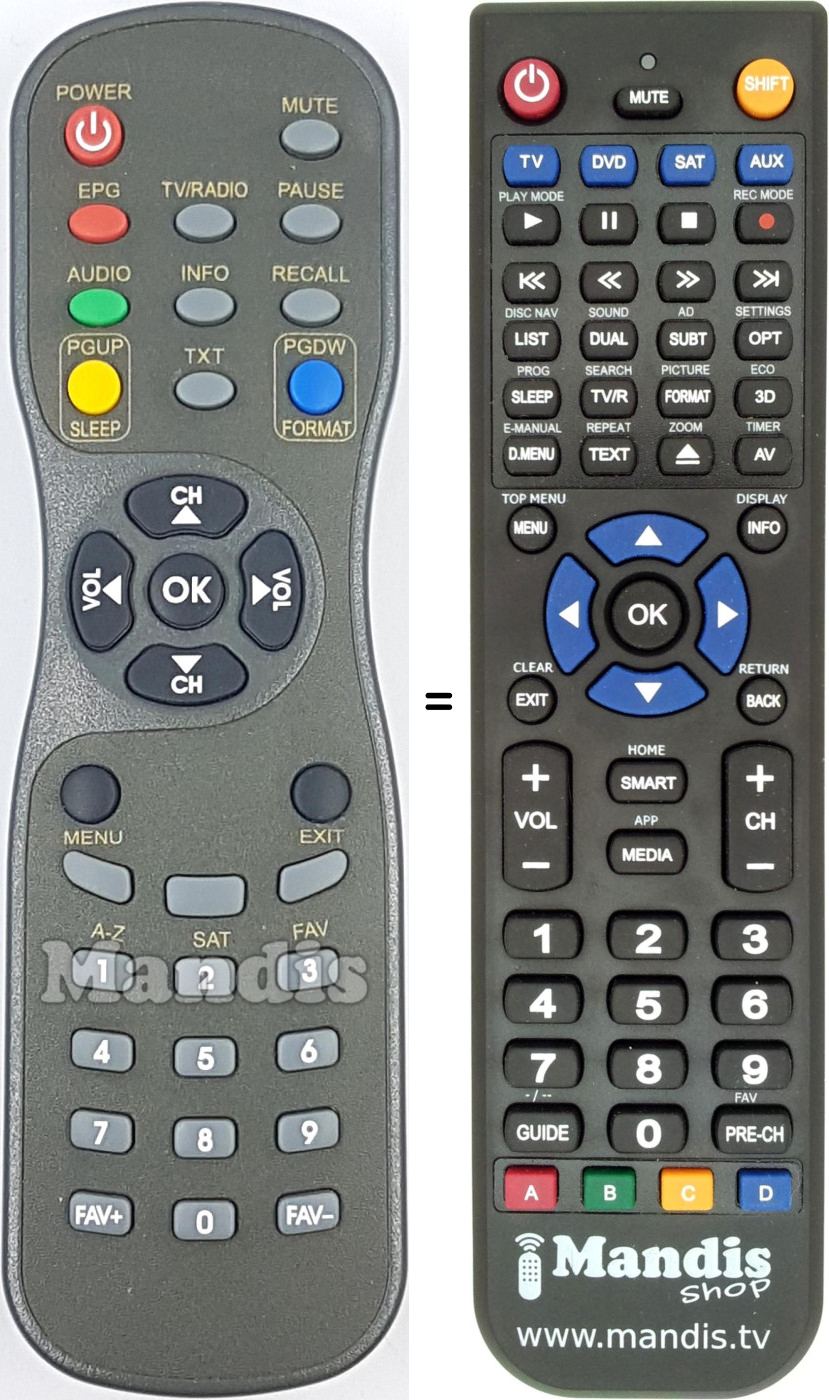 Replacement remote control REMCON1986