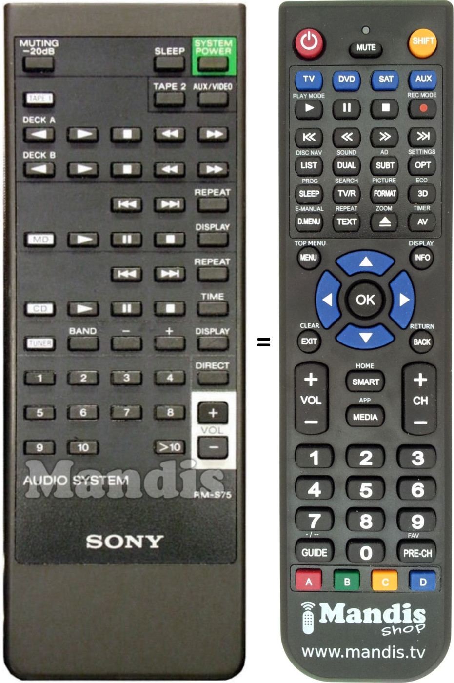 Replacement remote control RM-S75