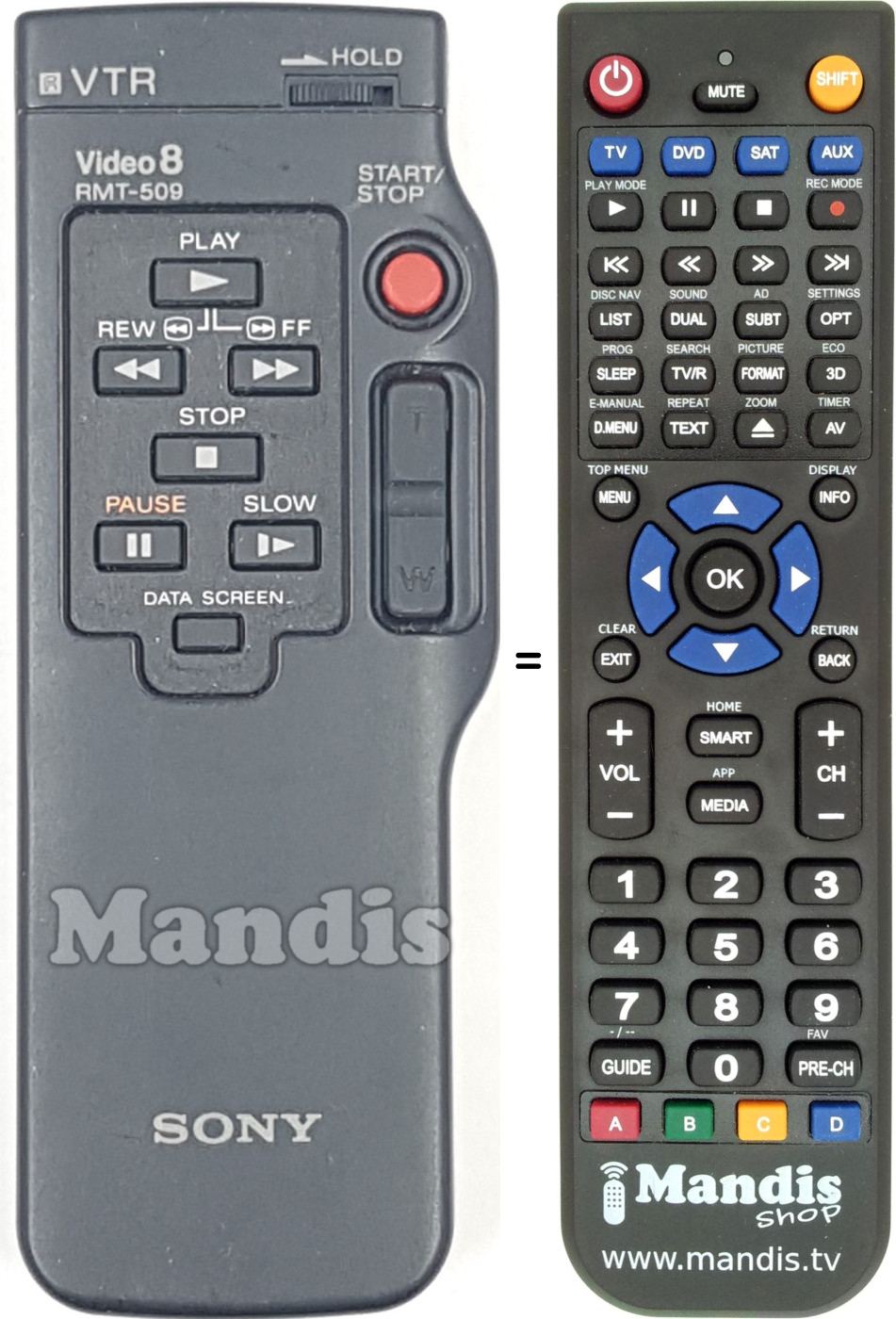 Replacement remote control RMT-509