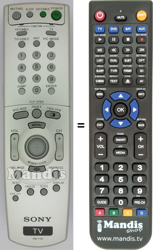 Replacement remote control RMY191