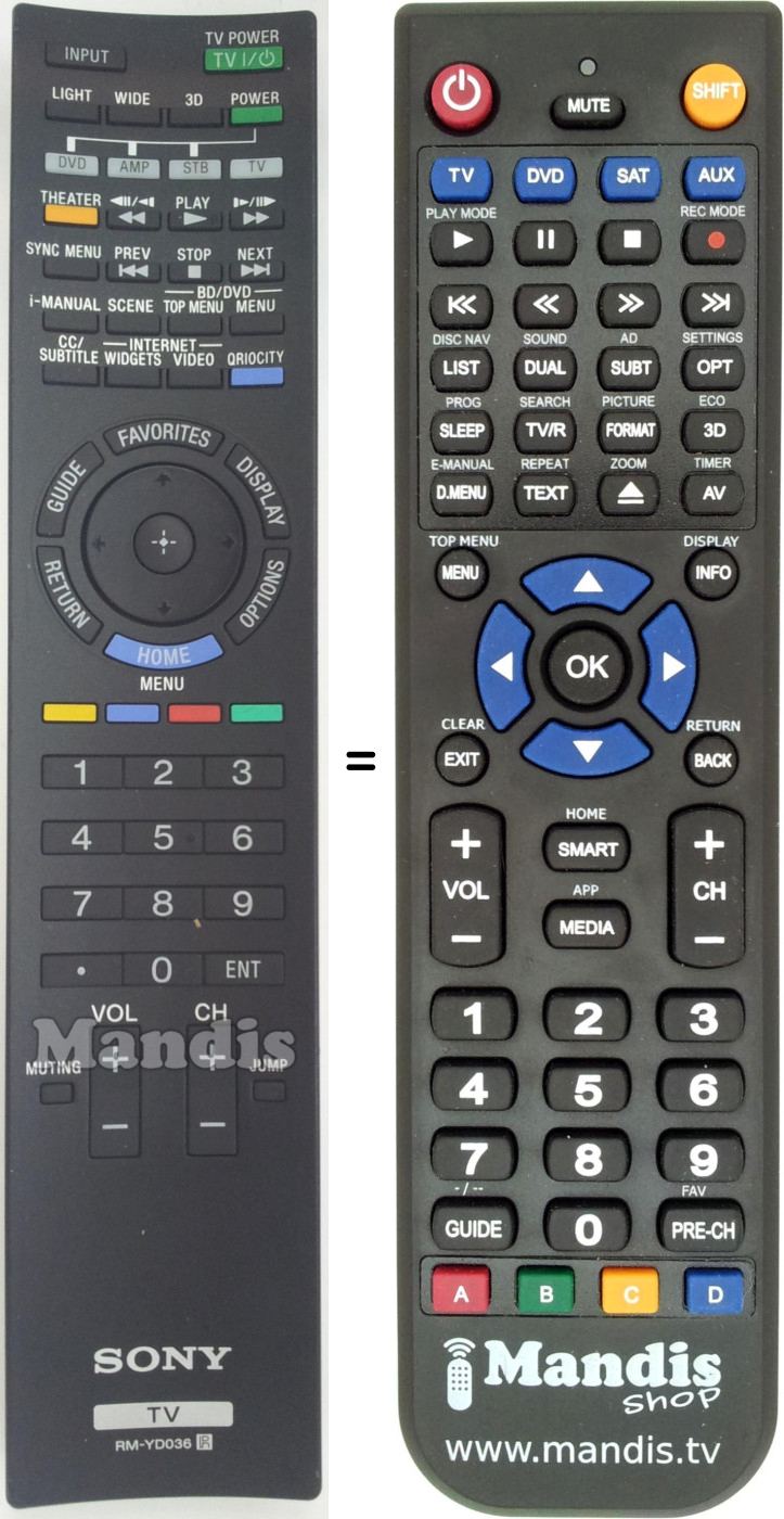 Replacement remote control RM-YD036