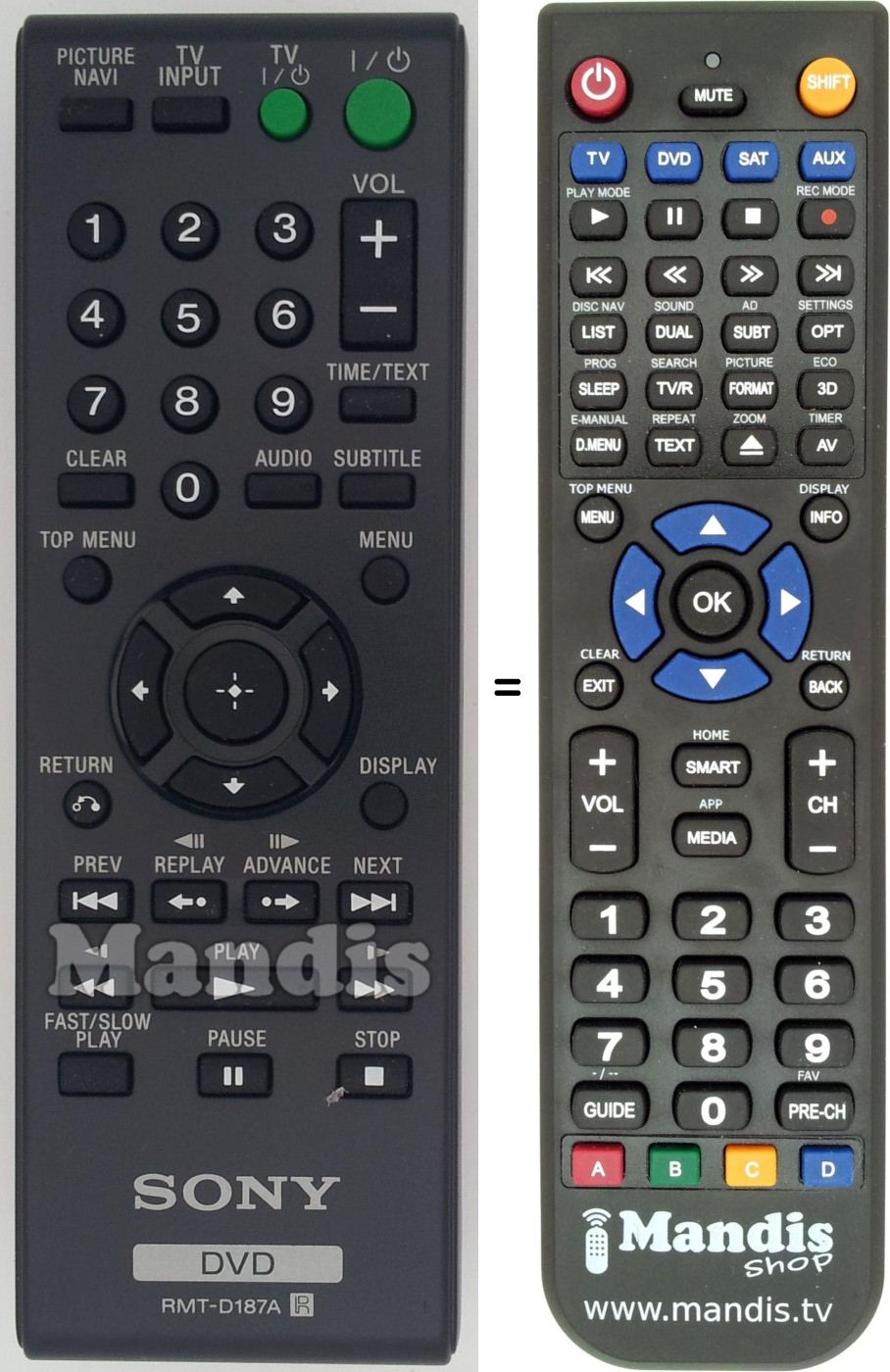 Replacement remote control RMT-D187A