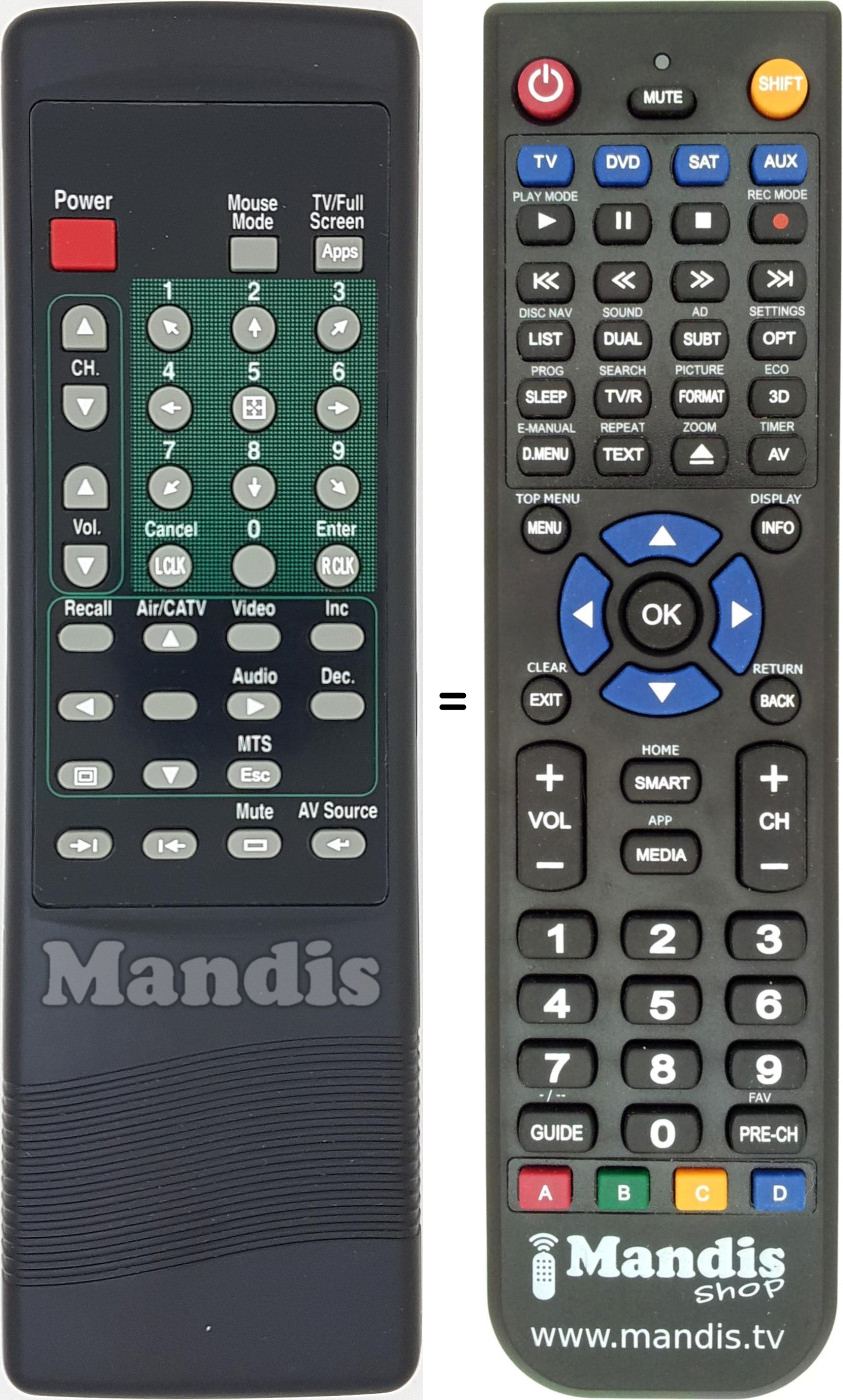 Replacement remote control UREC001T