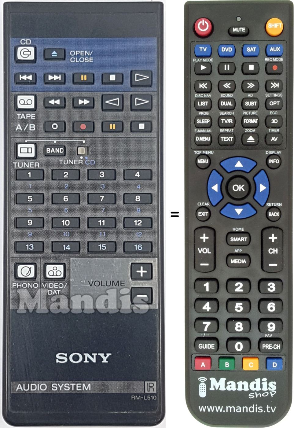 Replacement remote control RM-L510