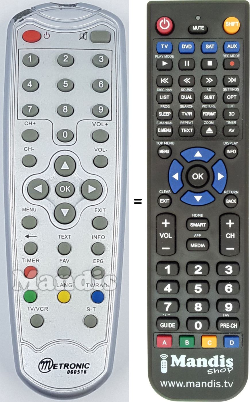 Replacement remote control Metronic 060516