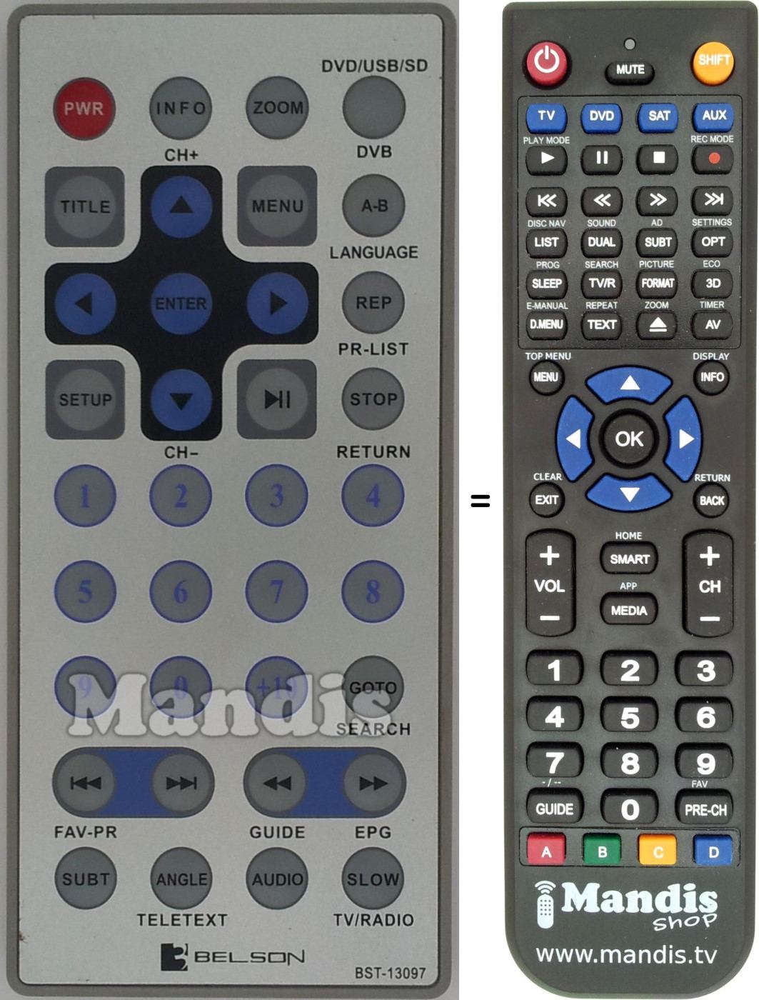 Replacement remote control Belson BST-13097