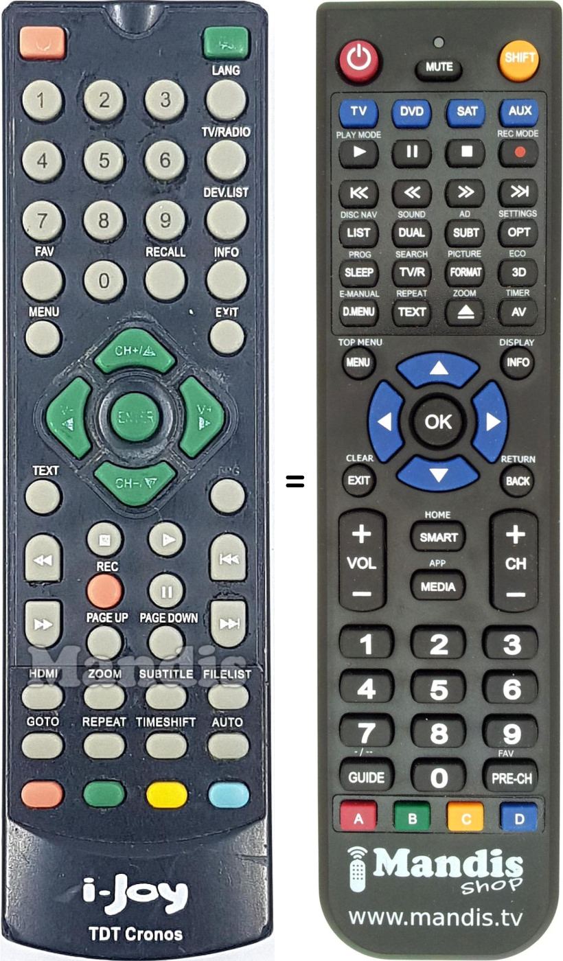 Replacement remote control i-Joy TDTCRONOS1