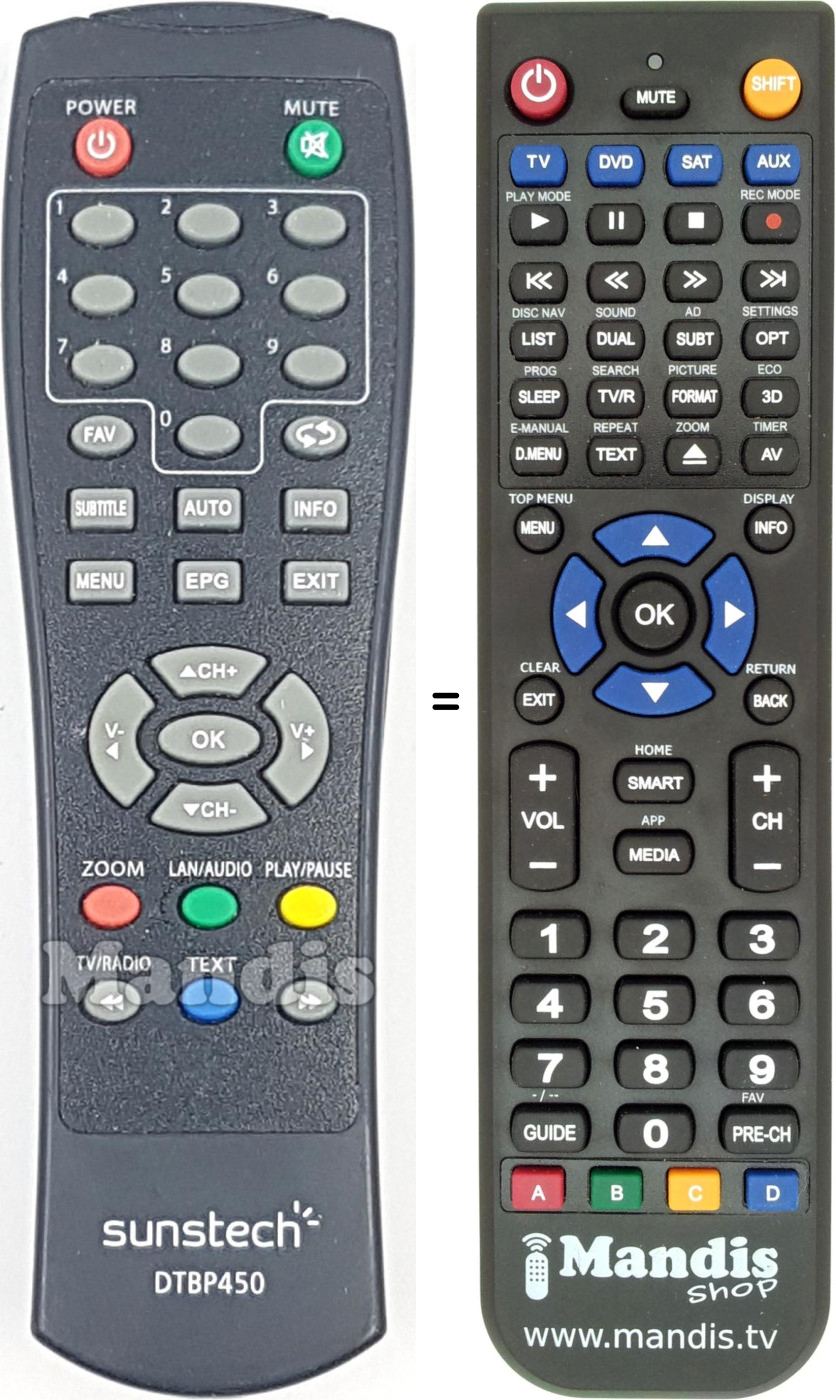 Replacement remote control DTBP450