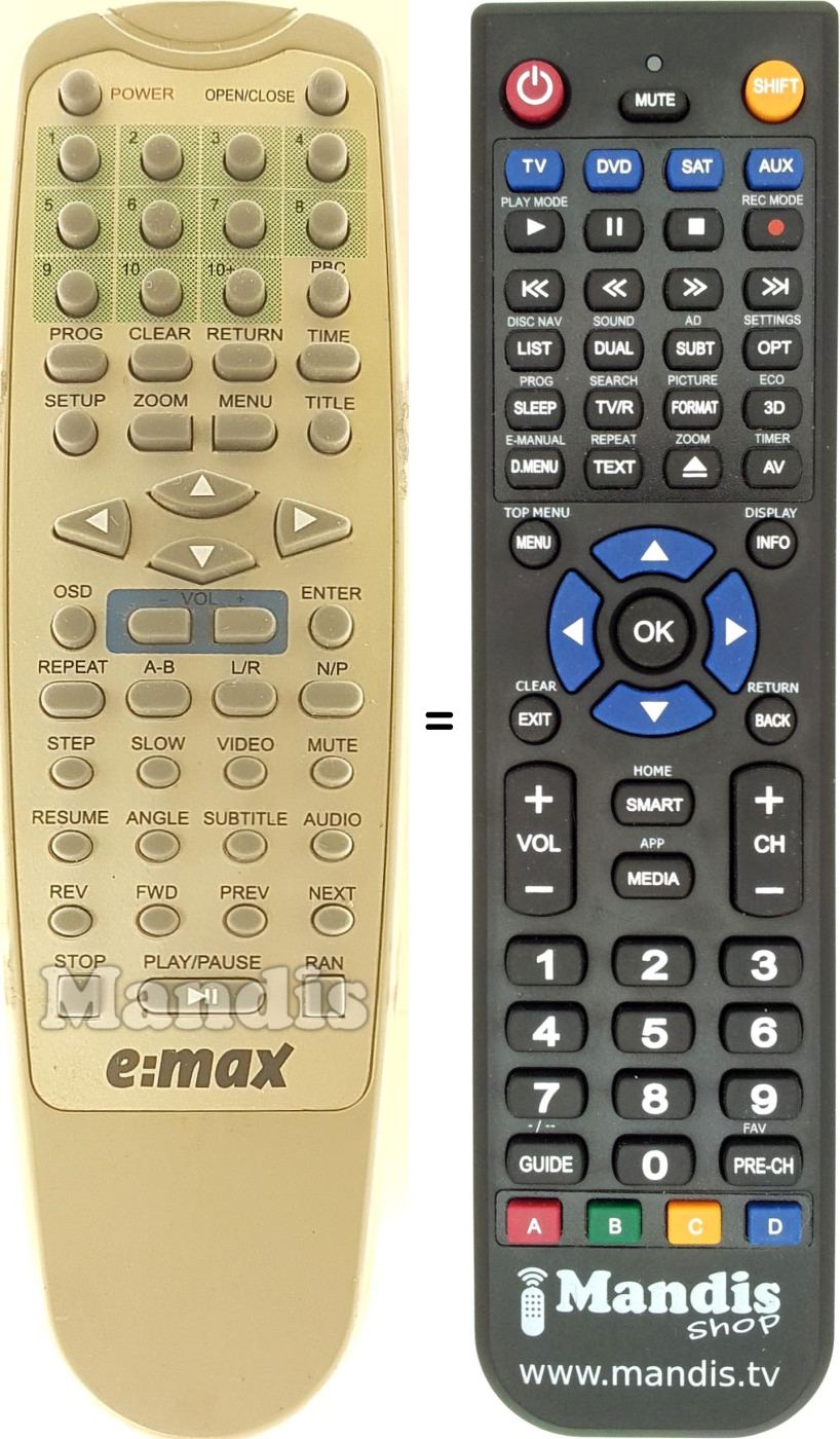 Replacement remote control EMAX001