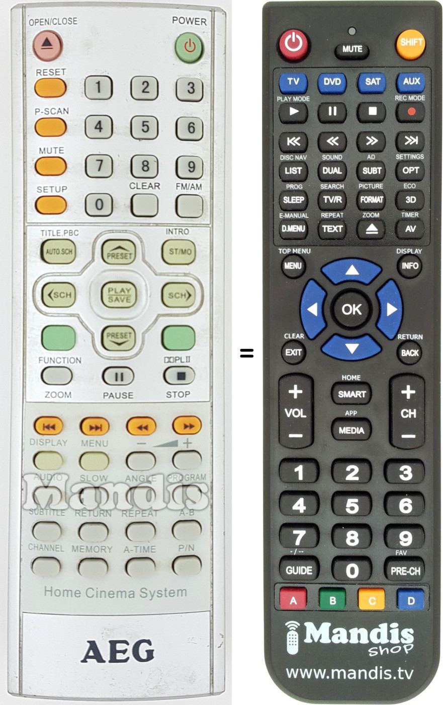 Replacement remote control Home Cinema System